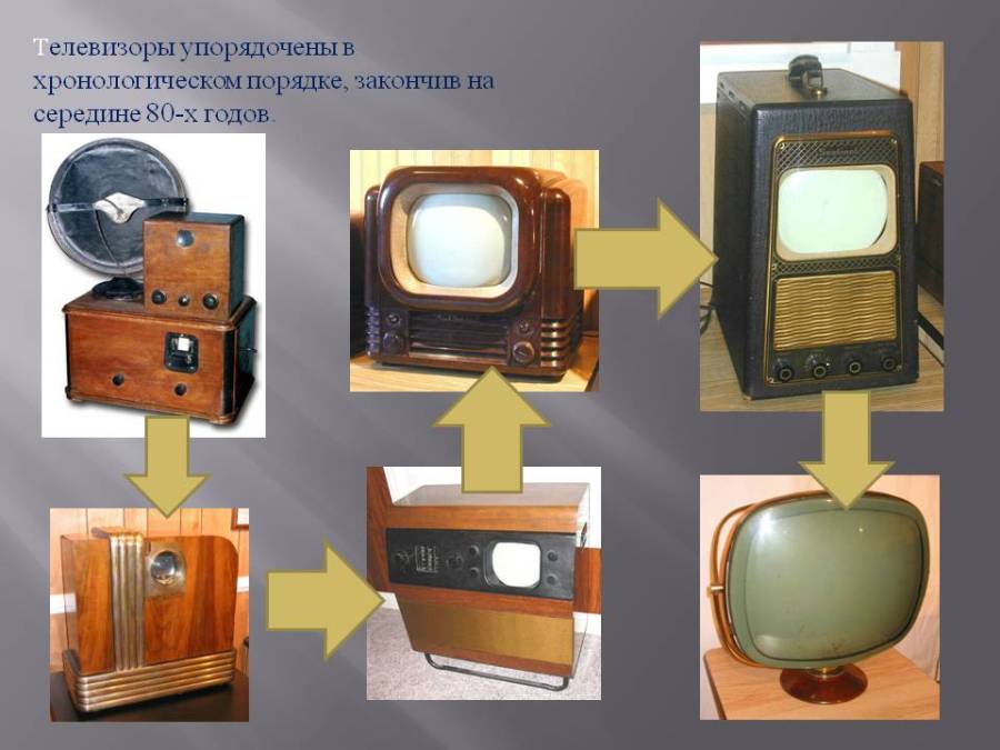 0022-022-televizory-uporjadocheny-v-khronologicheskom-porjadke.jpg